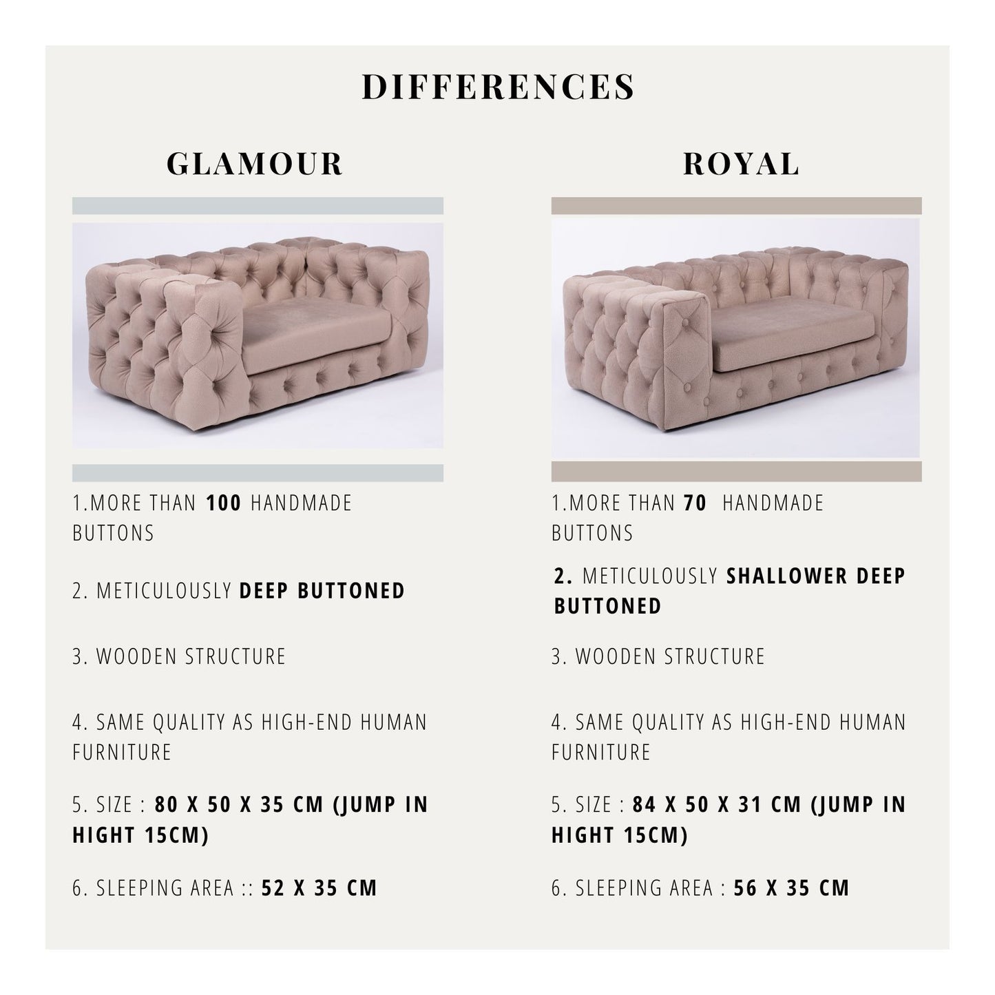 GLAMOUR Super Soft Pet Sofa (Limited Edition)