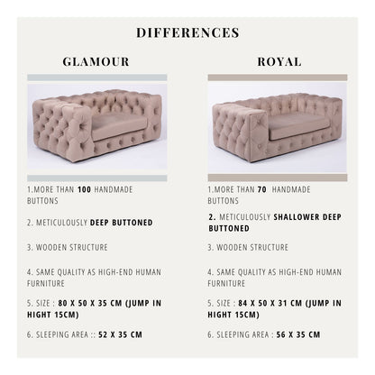 GLAMOUR Super Soft Pet Sofa (Limited Edition)