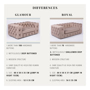 GLAMOUR Super Soft Pet Sofa (Limited Edition)